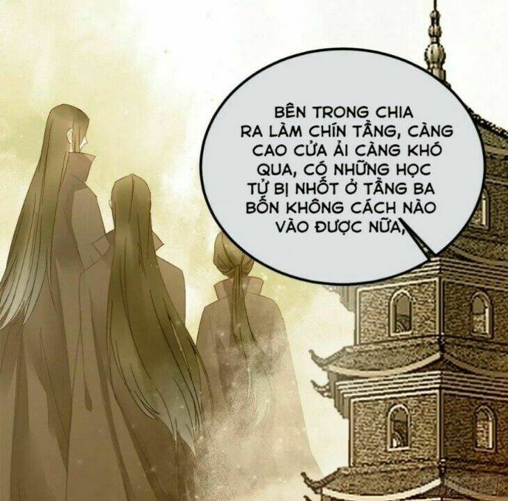 Tuyệt Sắc Quyến Rũ Quỷ Y Chí Tôn - Chapter 265 - Page 15