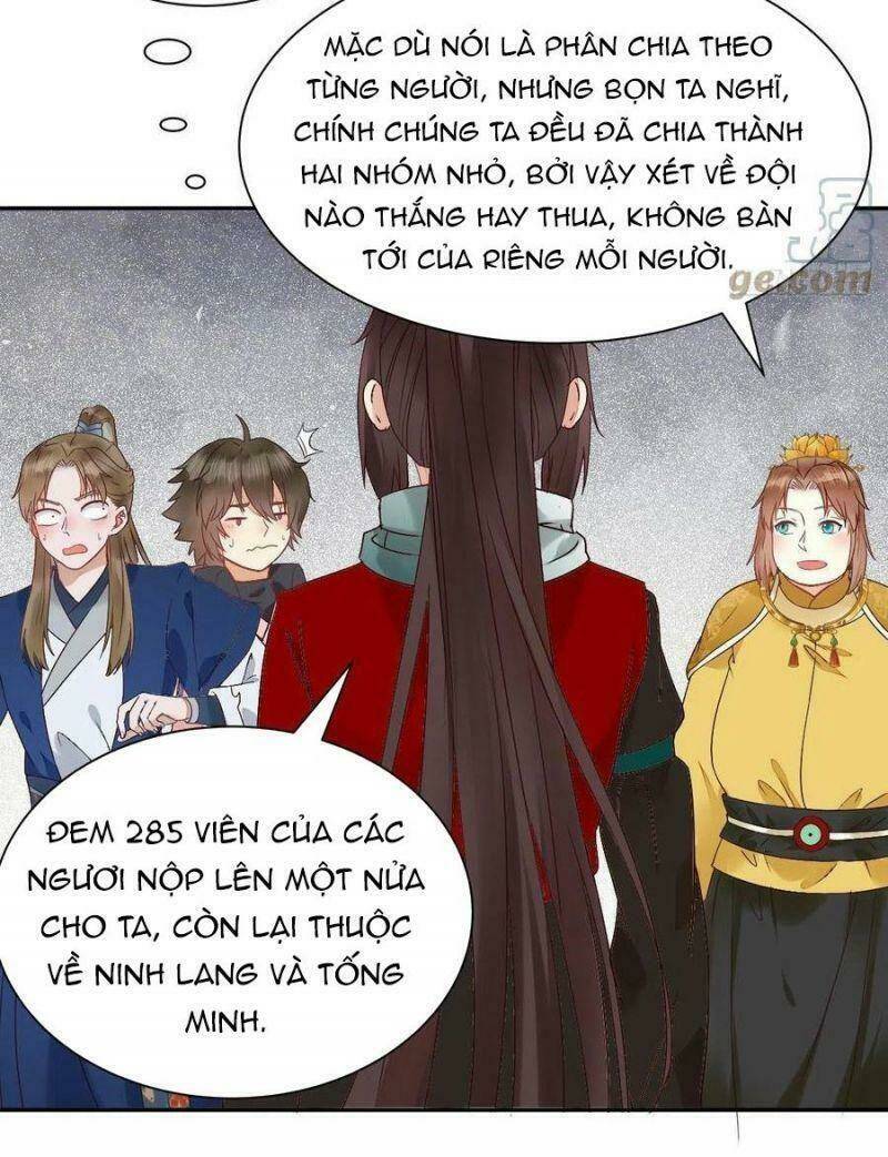 Tuyệt Sắc Quyến Rũ Quỷ Y Chí Tôn - Chapter 425 - Page 15