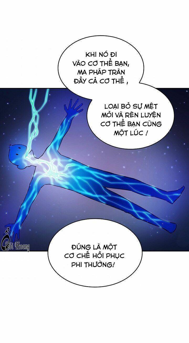 Người Chơi Trở Về Từ Địa Ngục - Chapter 6 - Page 4