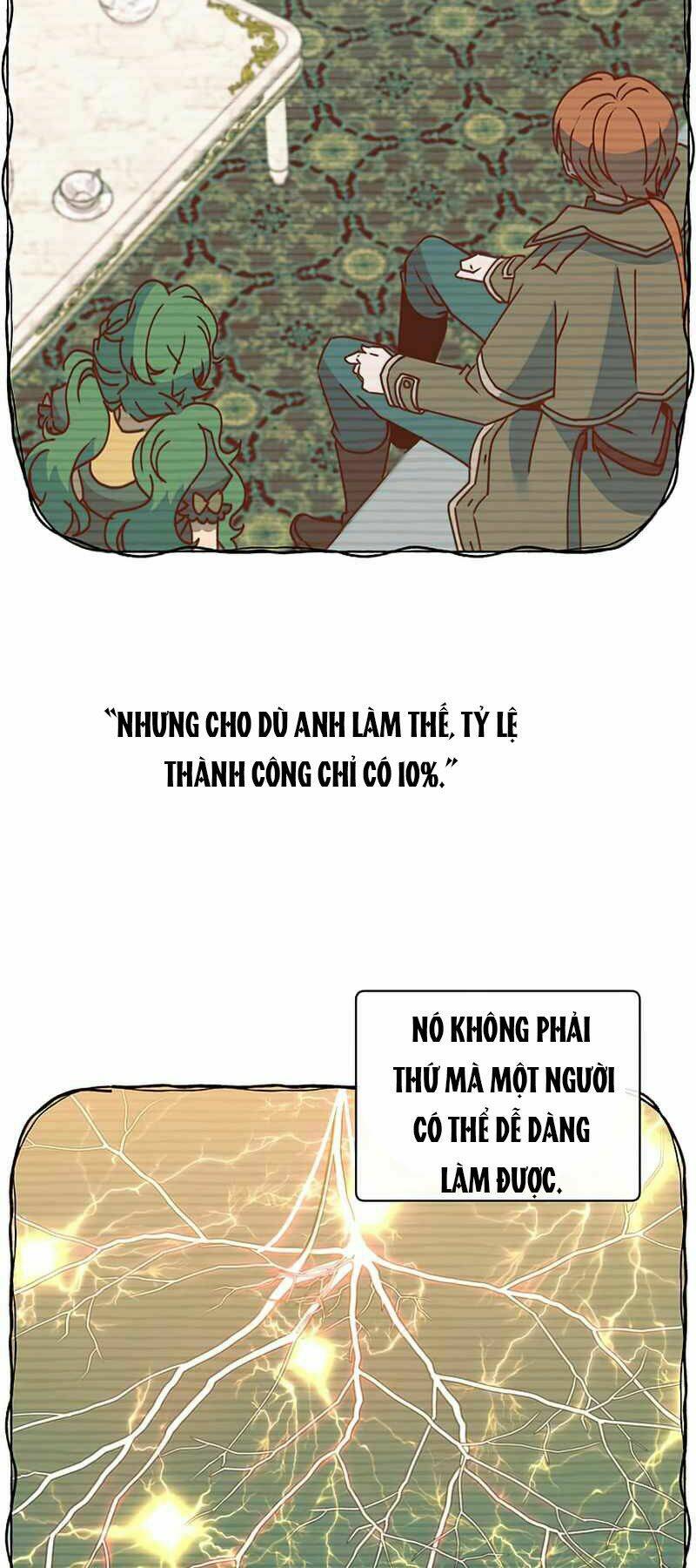 Anh Hùng Mạnh Nhất Trở Lại - Chapter 78 - Page 27