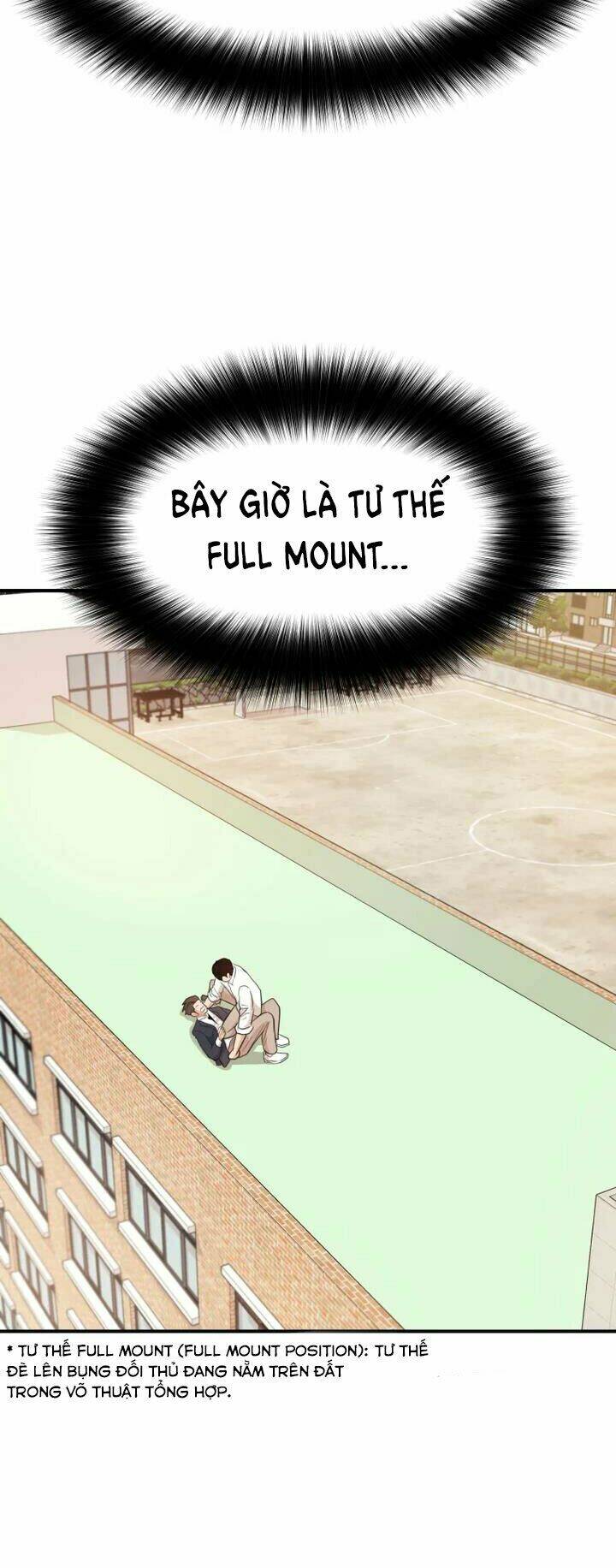 Bạn Trai Vệ Sĩ - Chapter 8 - Page 14
