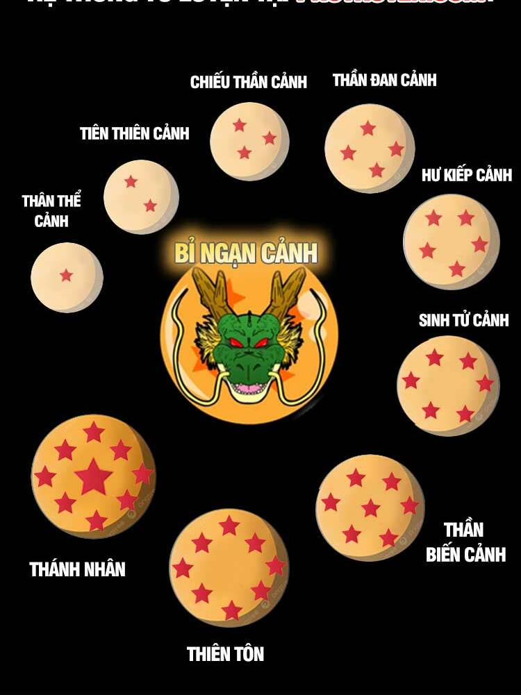 Cường Giả Đến Từ Trại Tâm Thần - Chapter 175 - Page 31