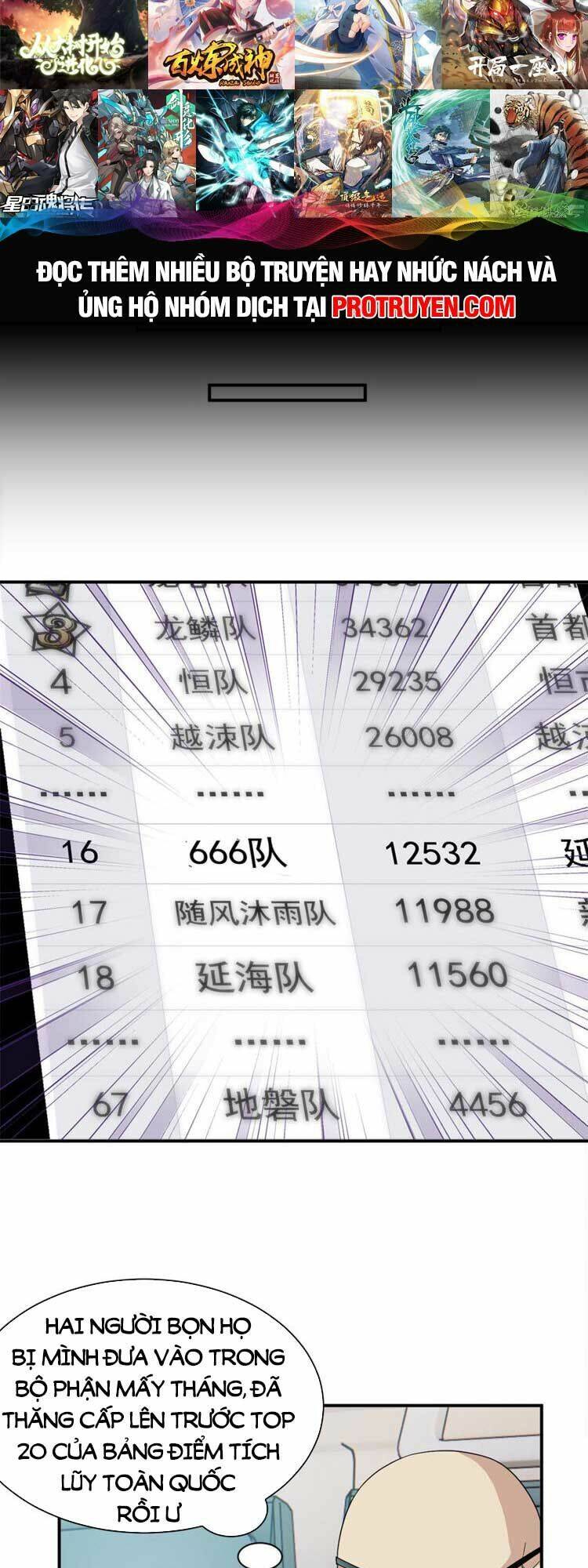 Cường Giả Đến Từ Trại Tâm Thần - Chapter 176 - Page 6