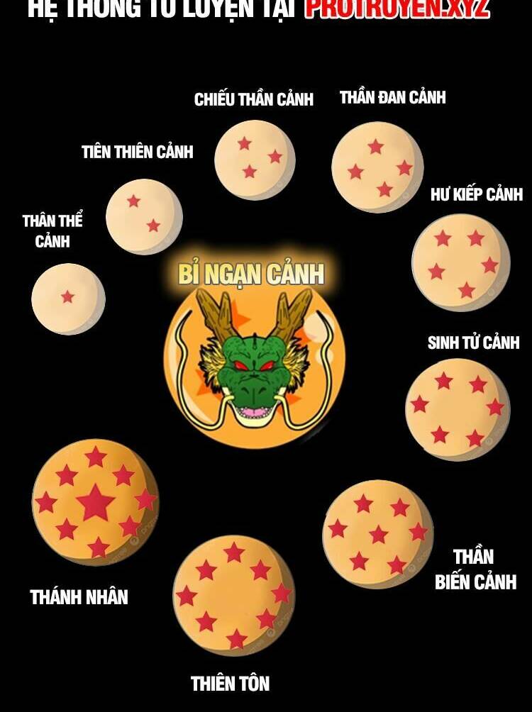 Cường Giả Đến Từ Trại Tâm Thần - Chapter 184 - Page 59