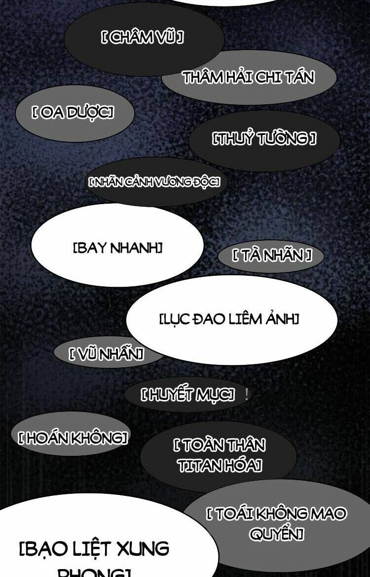 Cường Giả Đến Từ Trại Tâm Thần - Chapter 185 - Page 27