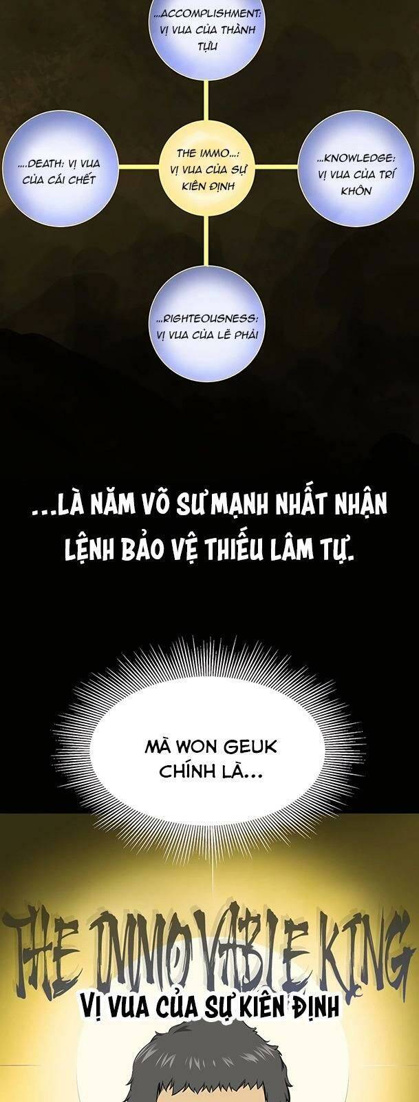 Thăng Cấp Vô Hạn Trong Murim - Chapter 143 - Page 5
