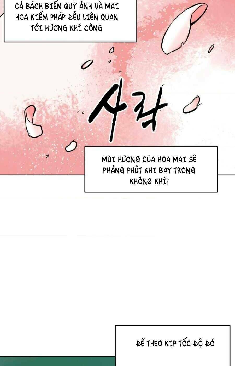 Thăng Cấp Vô Hạn Trong Murim - Chapter 19 - Page 11