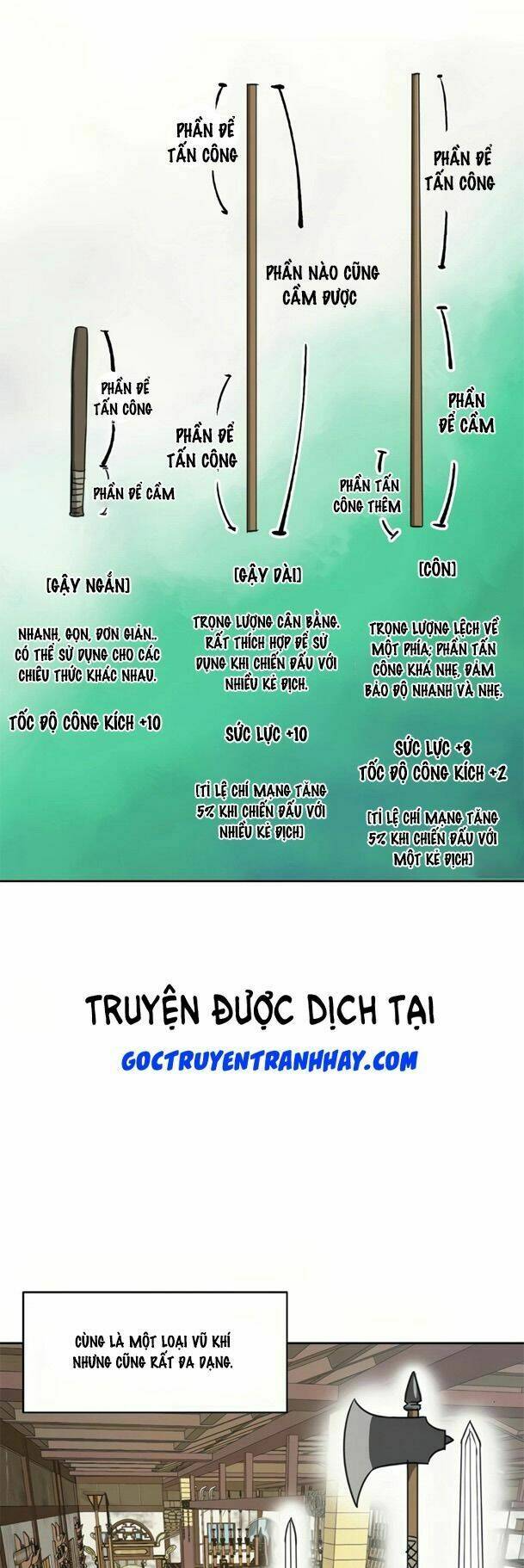 Thăng Cấp Vô Hạn Trong Murim - Chapter 91 - Page 22