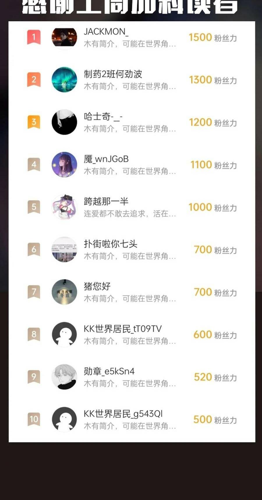 Đại Tần Ta Con Trai Tần Thủy Hoàng Giết Địch Thăng Cấp Thành Thần - Chapter 35 - Page 54