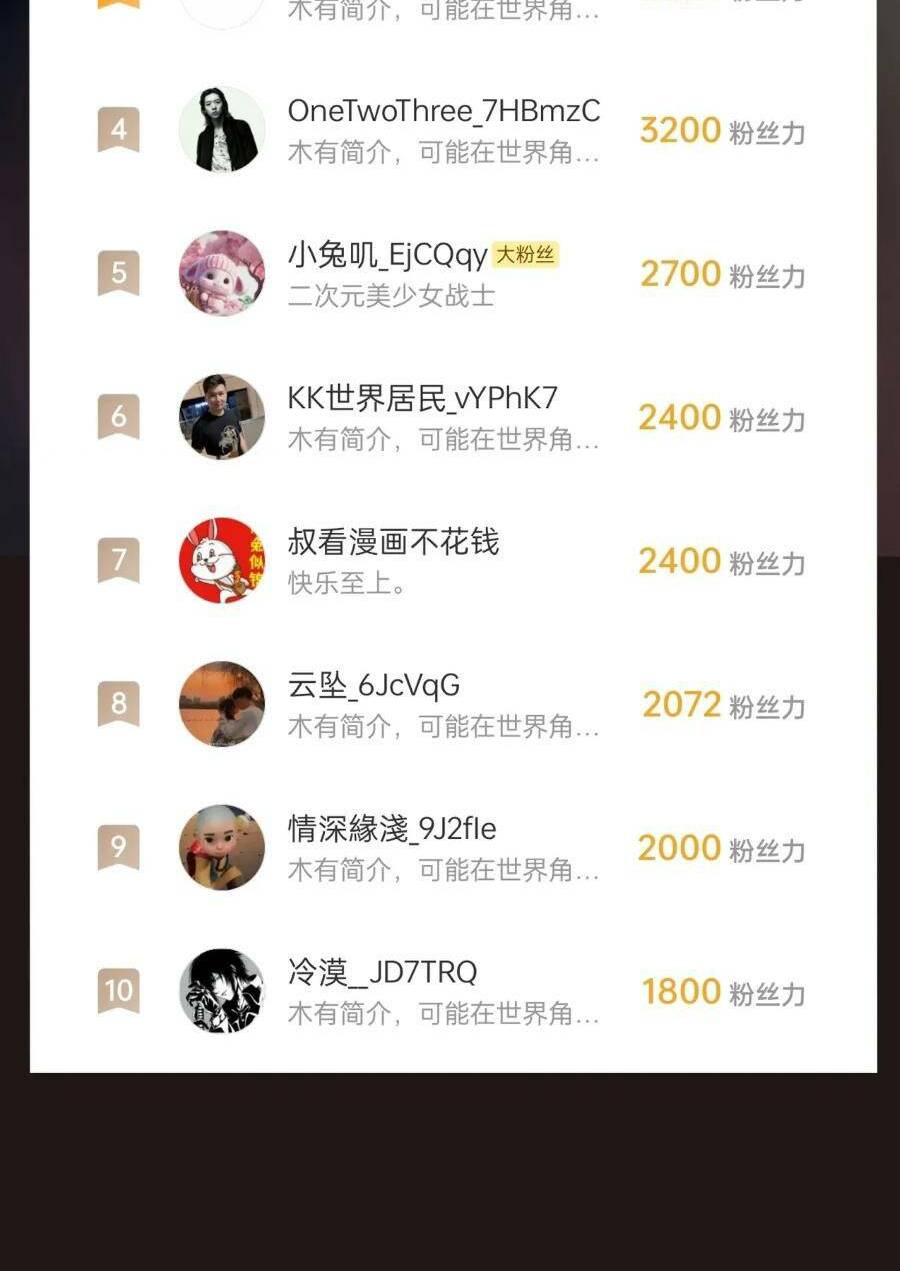 Đại Tần Ta Con Trai Tần Thủy Hoàng Giết Địch Thăng Cấp Thành Thần - Chapter 43 - Page 63