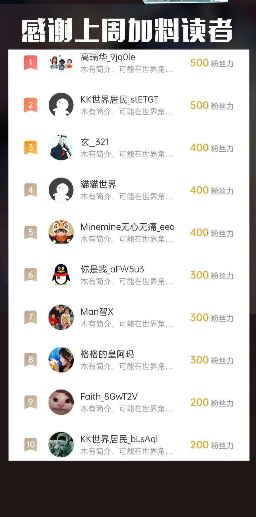 Đại Tần Ta Con Trai Tần Thủy Hoàng Giết Địch Thăng Cấp Thành Thần - Chapter 48 - Page 75