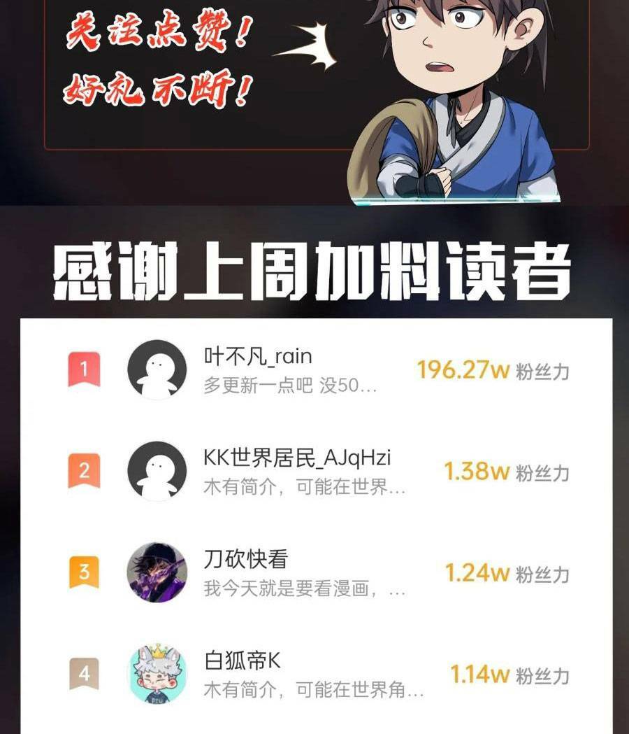 Đại Tần Ta Con Trai Tần Thủy Hoàng Giết Địch Thăng Cấp Thành Thần - Chapter 57 - Page 55