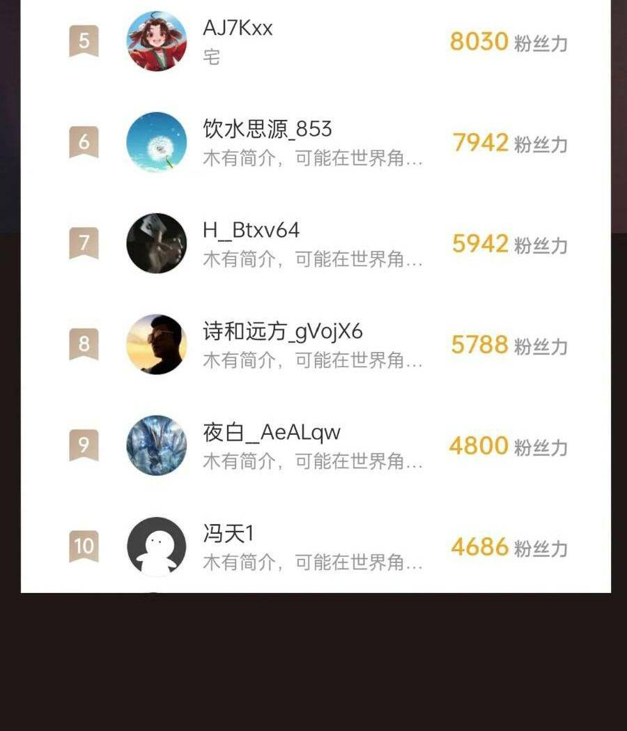 Đại Tần Ta Con Trai Tần Thủy Hoàng Giết Địch Thăng Cấp Thành Thần - Chapter 57 - Page 56