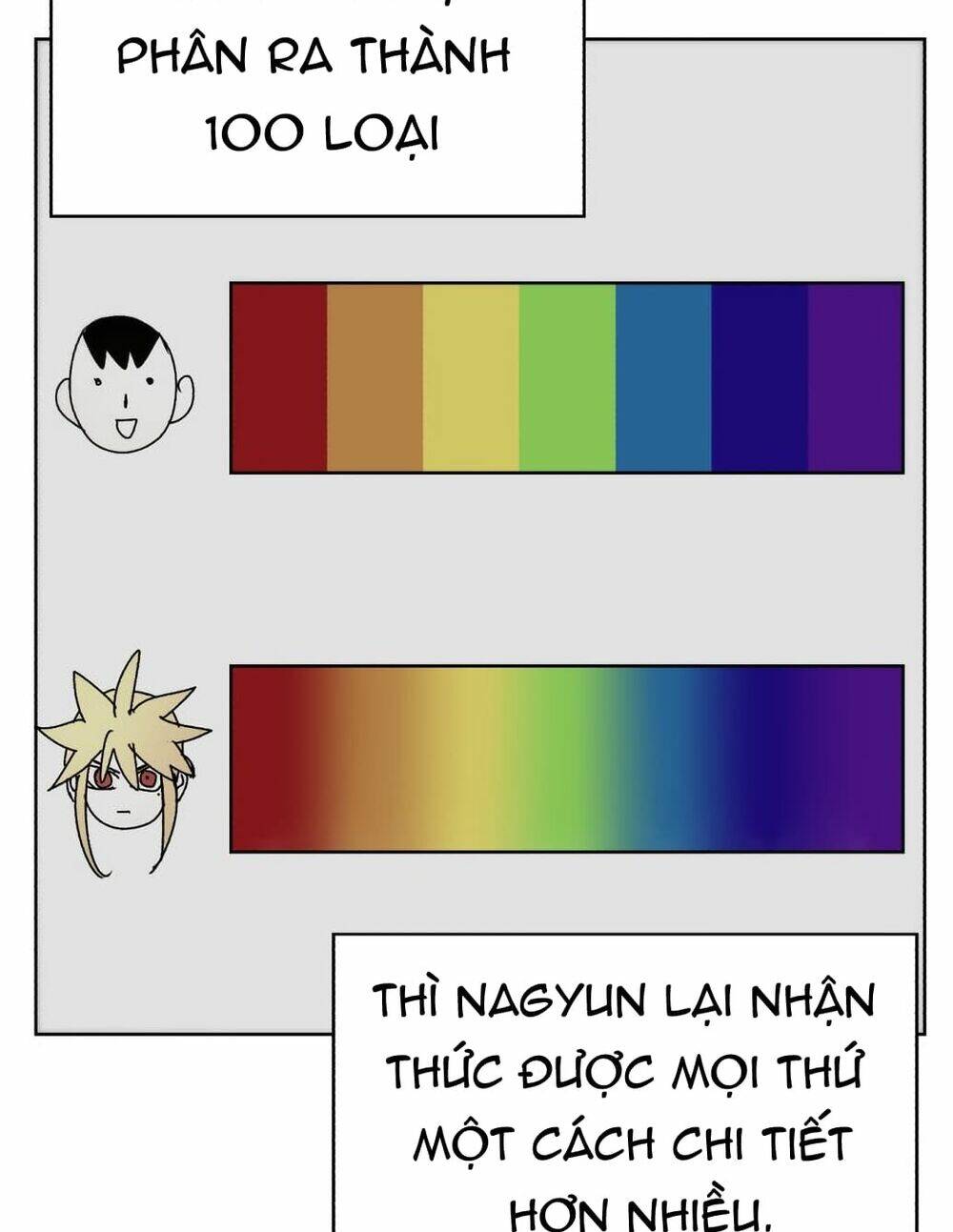 Kỵ Sĩ Báo Thù - Chapter 24 - Page 5