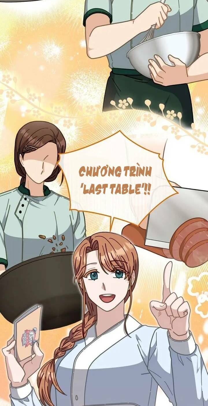 Đầu Bếp 100 Tuổi - Chapter 29 - Page 28