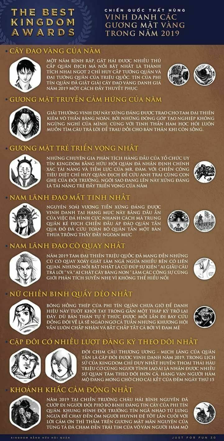 Kingdom - Vương Giả Thiên Hạ - Chapter 628 - Page 18