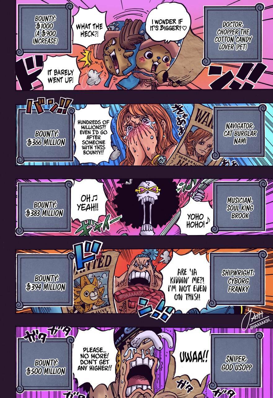 Đảo Hải Tặc - Chapter 1058 - Page 16