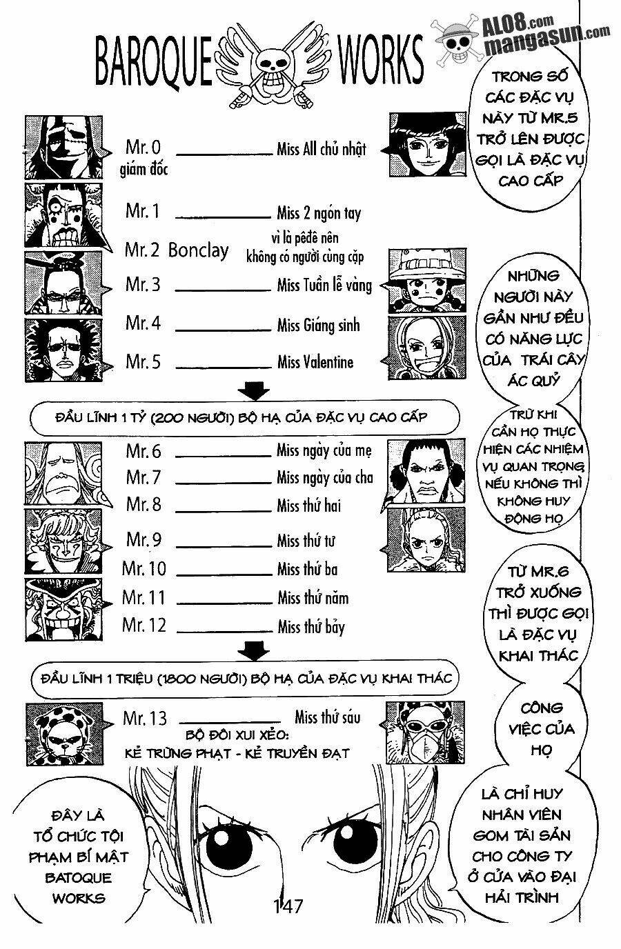 Đảo Hải Tặc - Chapter 155 - Page 15