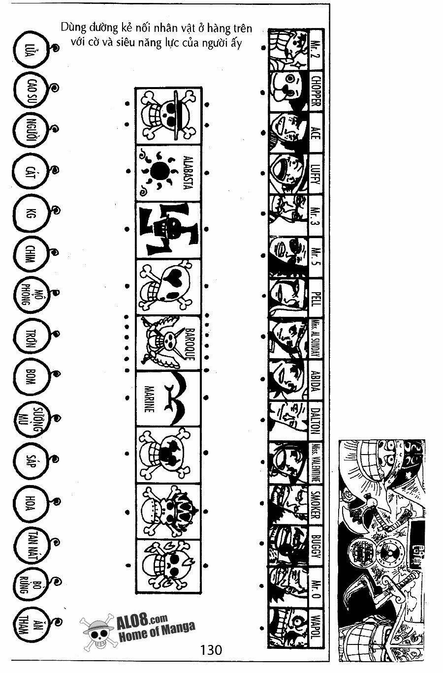 Đảo Hải Tặc - Chapter 178 - Page 19