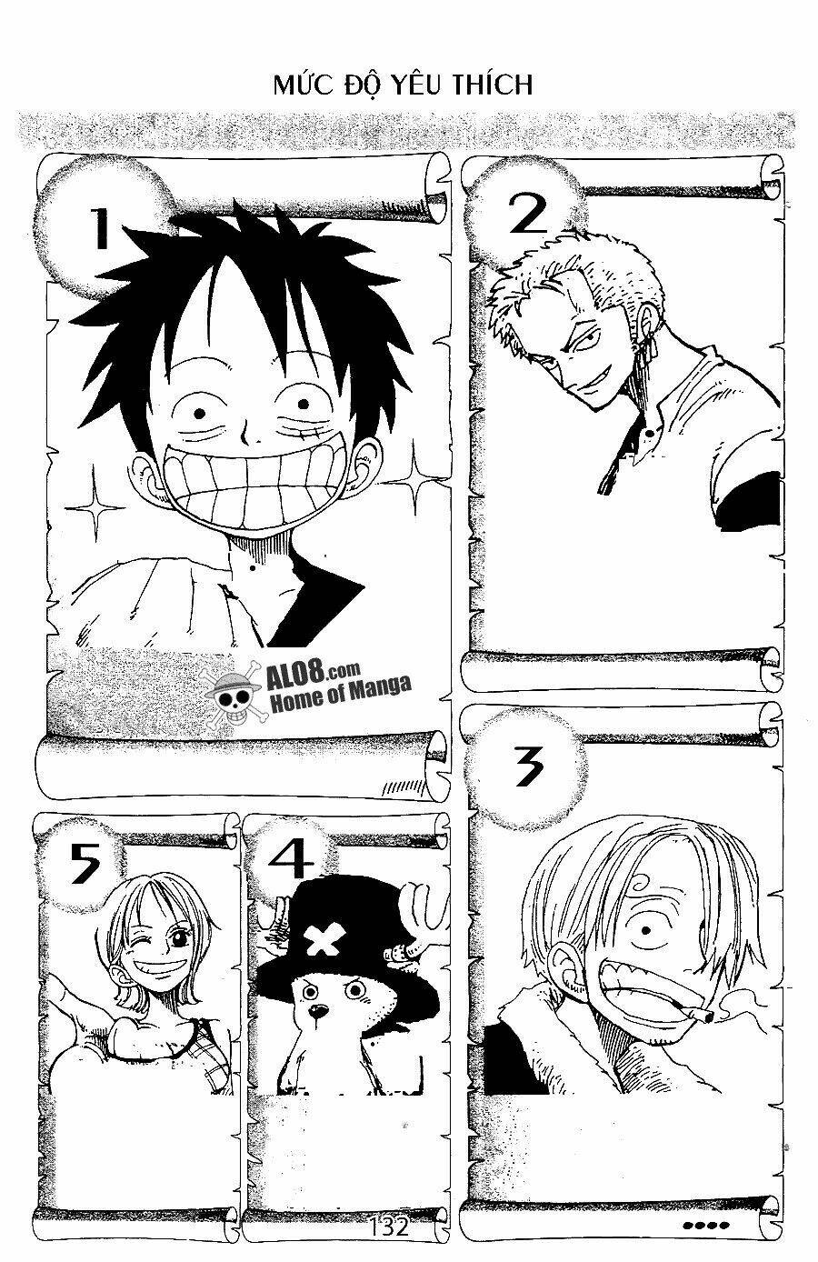 Đảo Hải Tặc - Chapter 226 - Page 19