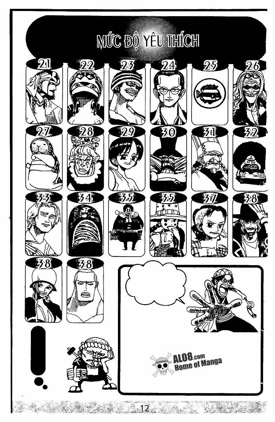 Đảo Hải Tặc - Chapter 228 - Page 19