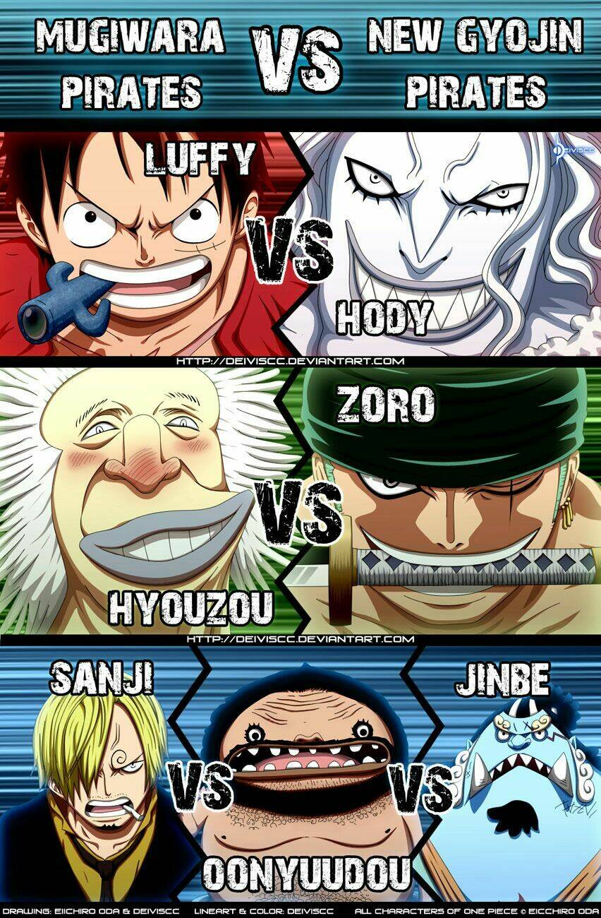 Đảo Hải Tặc - Chapter 642 - Page 20