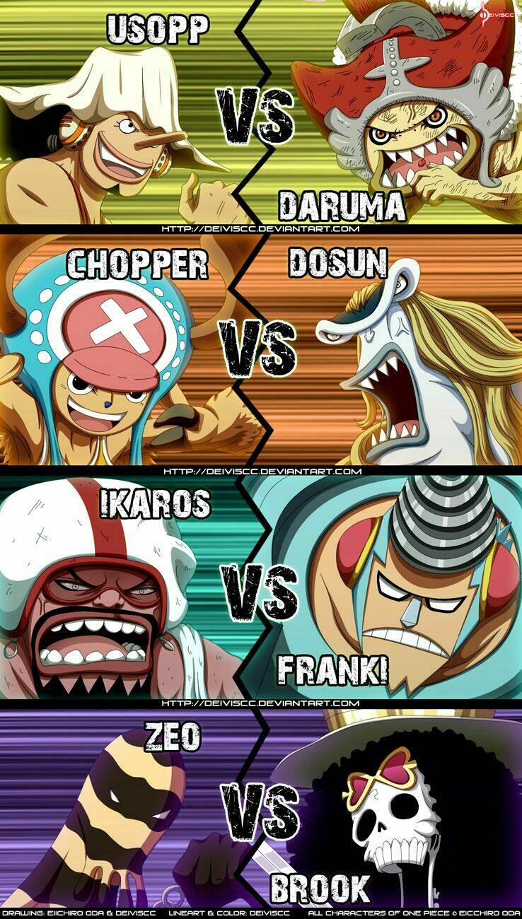 Đảo Hải Tặc - Chapter 642 - Page 21