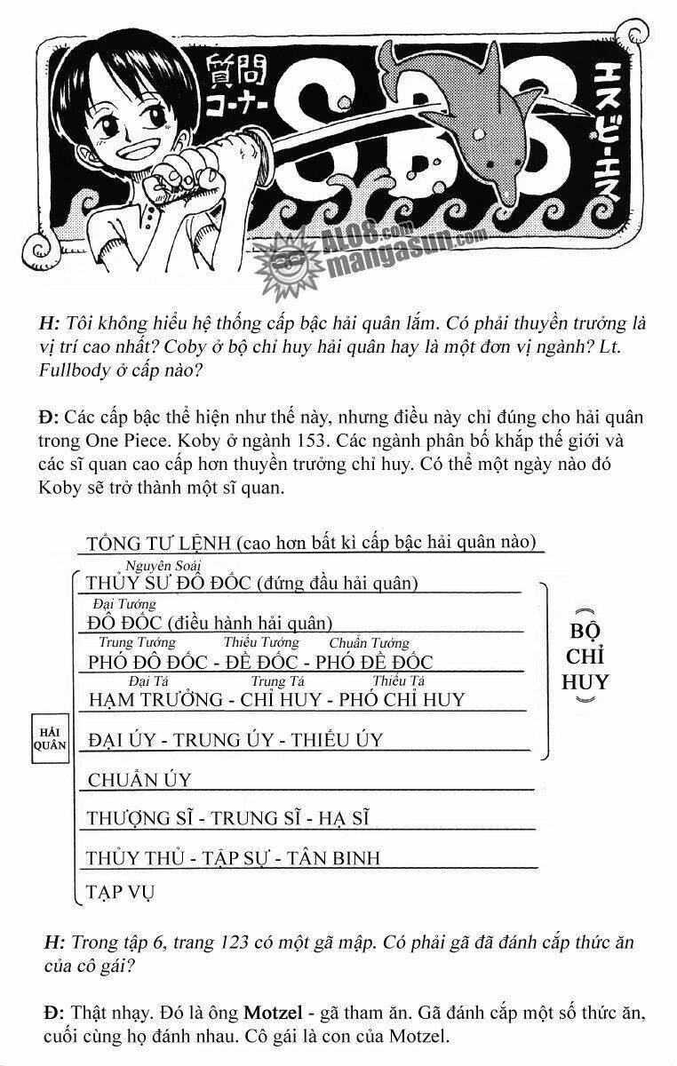Đảo Hải Tặc - Chapter 66 - Page 18
