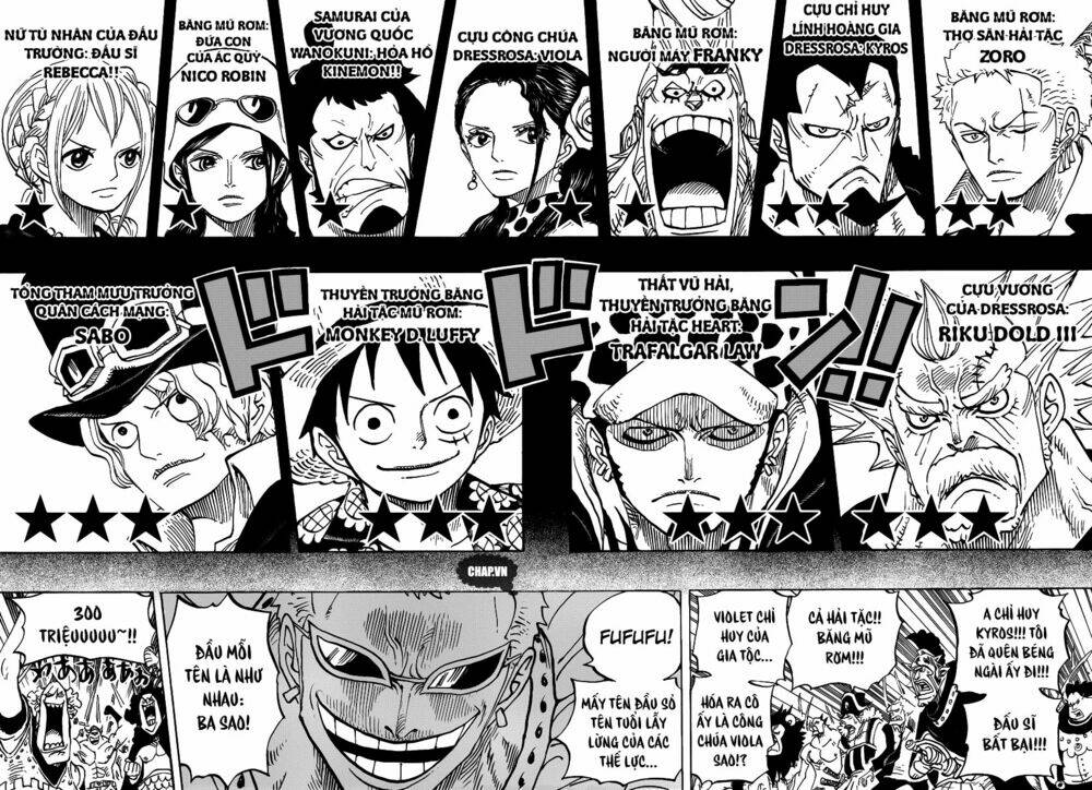 Đảo Hải Tặc - Chapter 746 - Page 7