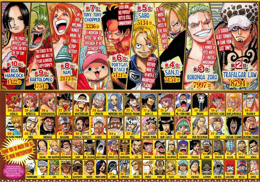 Đảo Hải Tặc - Chapter 771 - Page 17