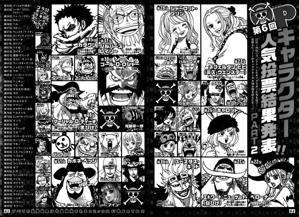 Đảo Hải Tặc - Chapter 874 - Page 18