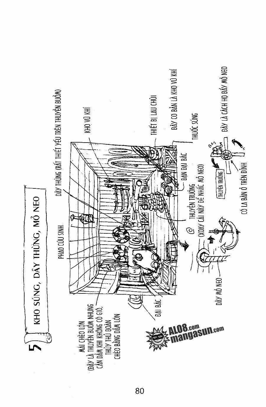 Đảo Hải Tặc - Chapter 96 - Page 18