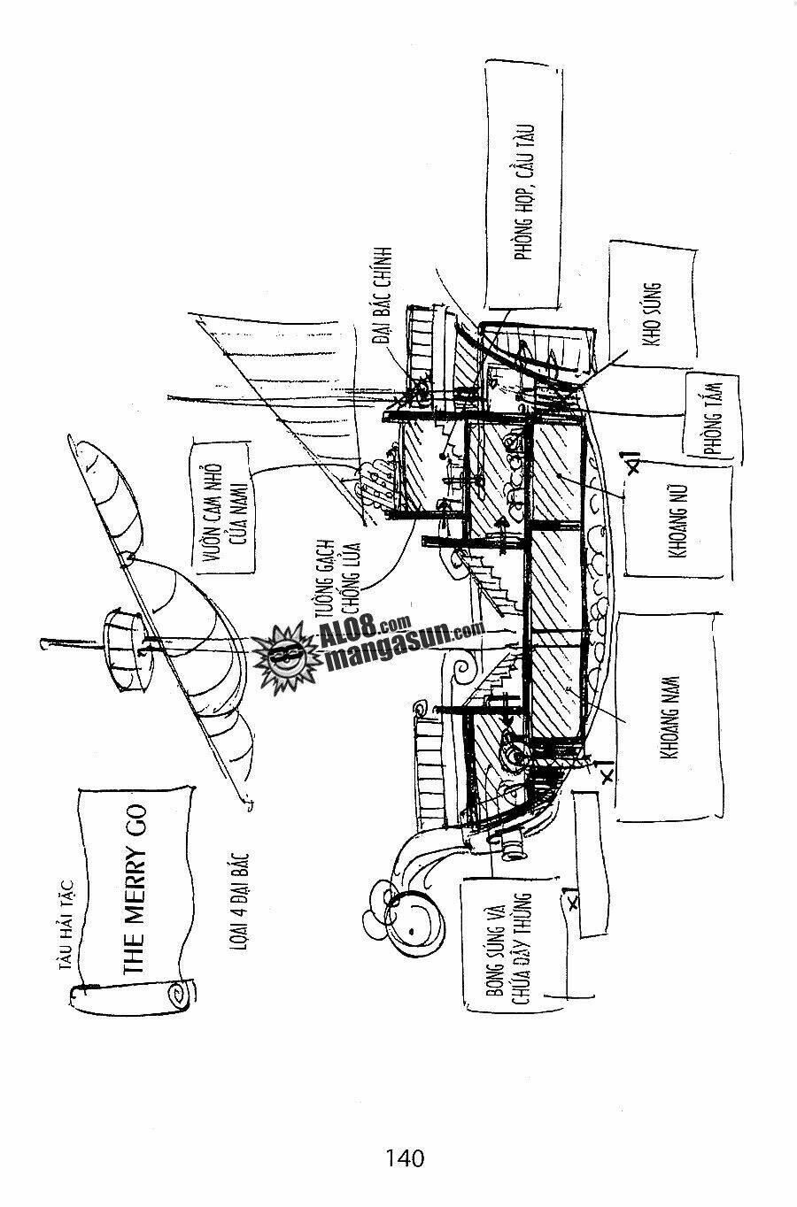 Đảo Hải Tặc - Chapter 99 - Page 18