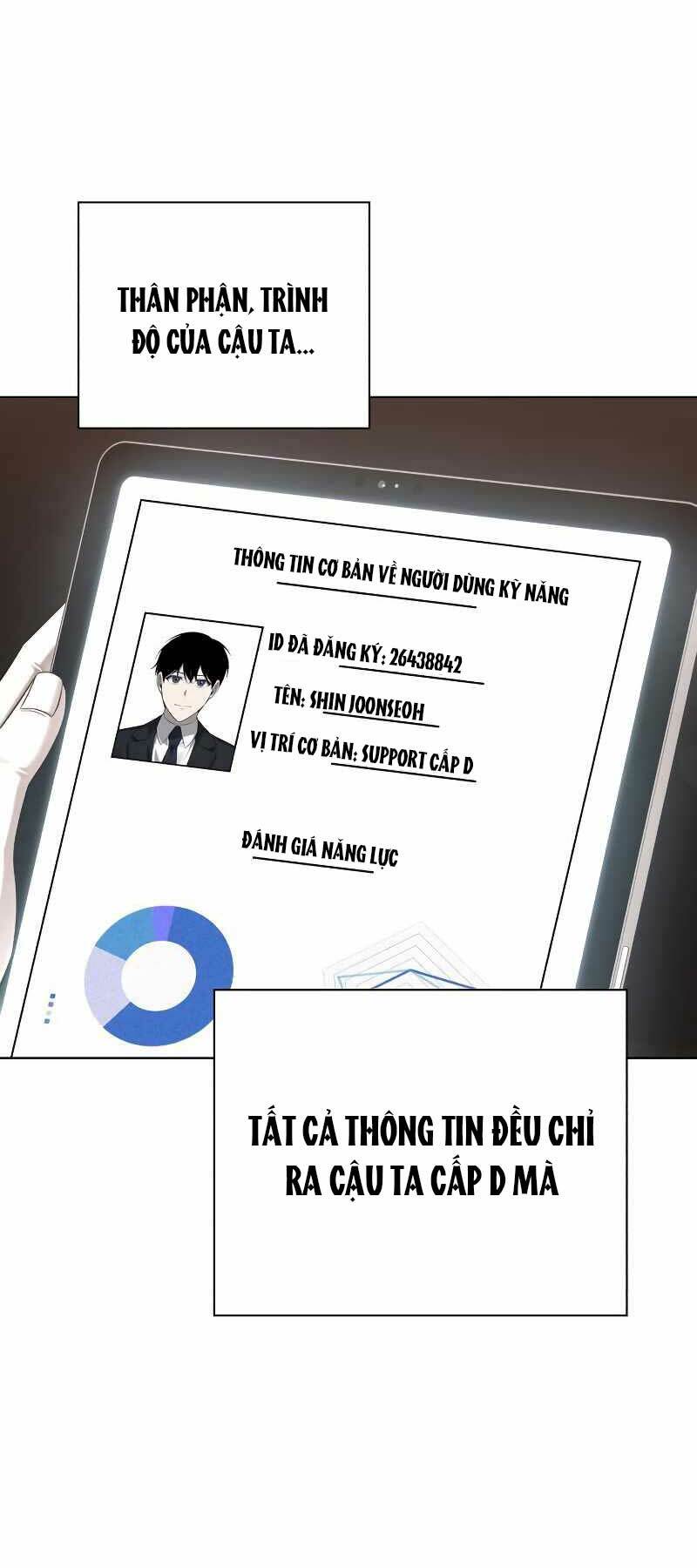 Thợ Tạo Tác Vũ Khí - Chapter 6 - Page 5