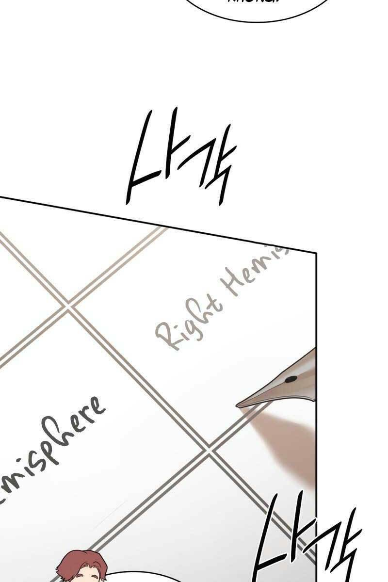 Đại Pháp Sư Toàn Năng - Chapter 17 - Page 80