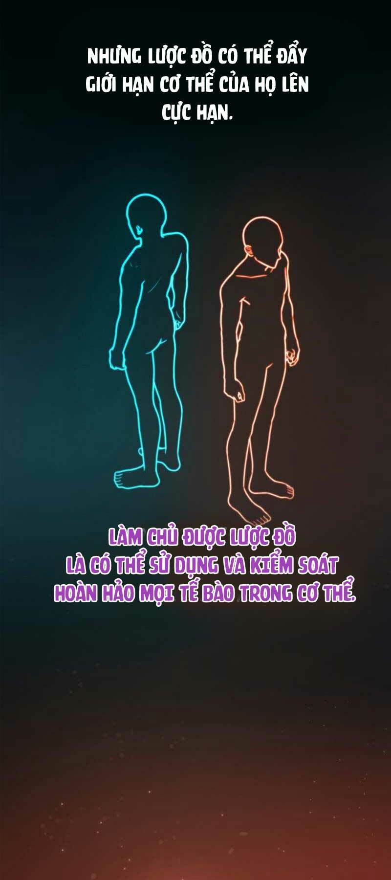 Đại Pháp Sư Toàn Năng Chapter 7 - Trang 70