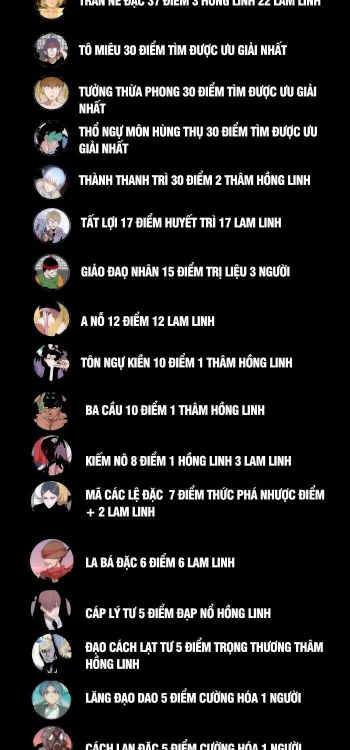 Cao Đẳng Linh Hồn Chapter 120 - Trang 42