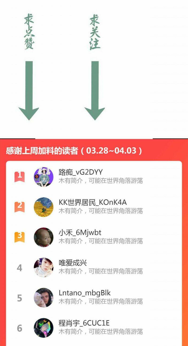 Cao Đẳng Linh Hồn - Chapter 174 - Page 53