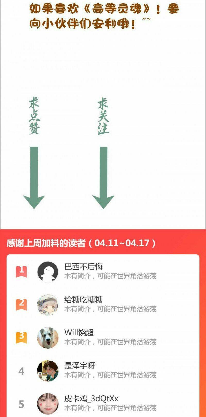 Cao Đẳng Linh Hồn - Chapter 176 - Page 52