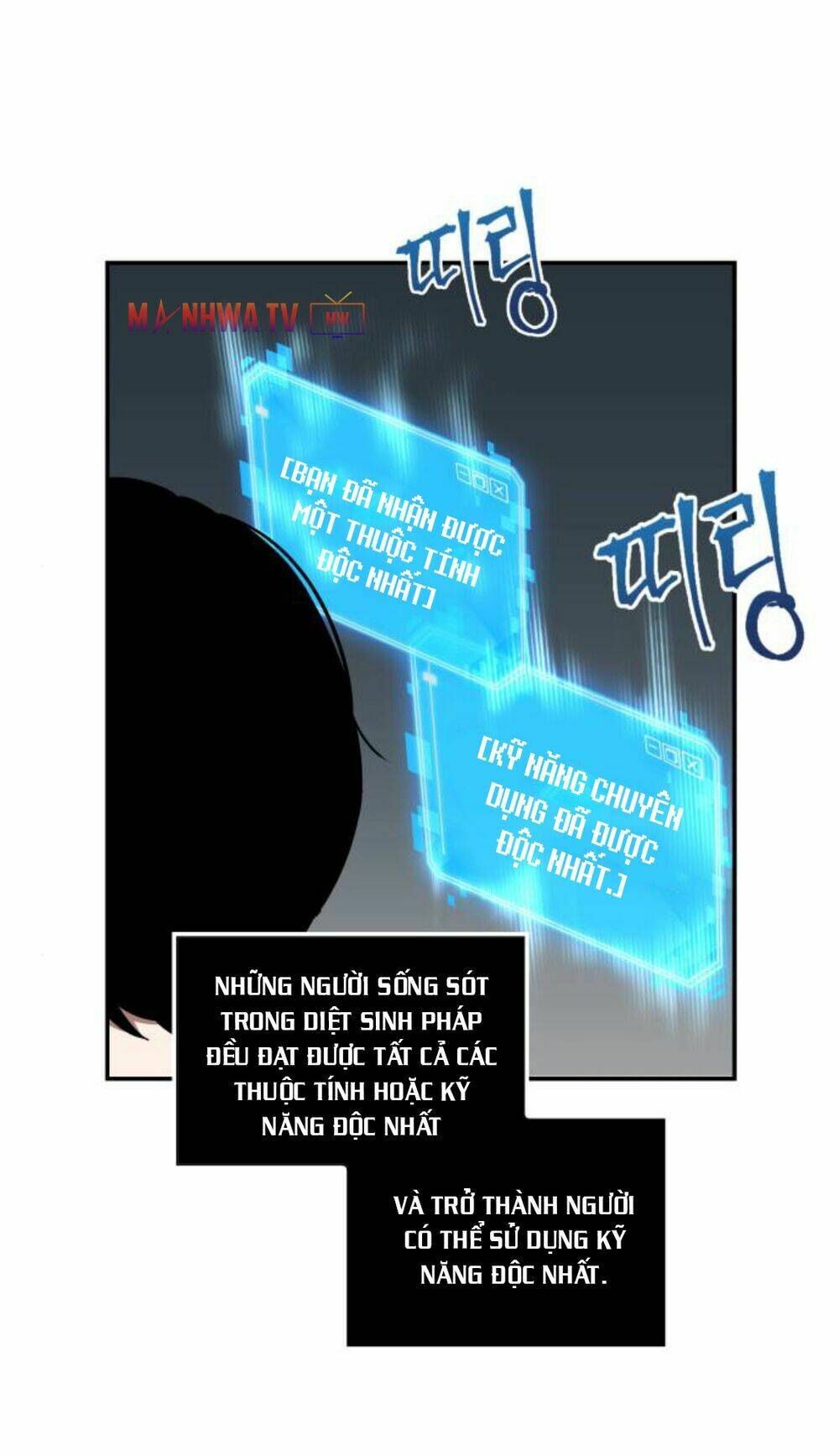 Toàn trí độc giả - Omniscient Reader - Chapter 4 - Page 21