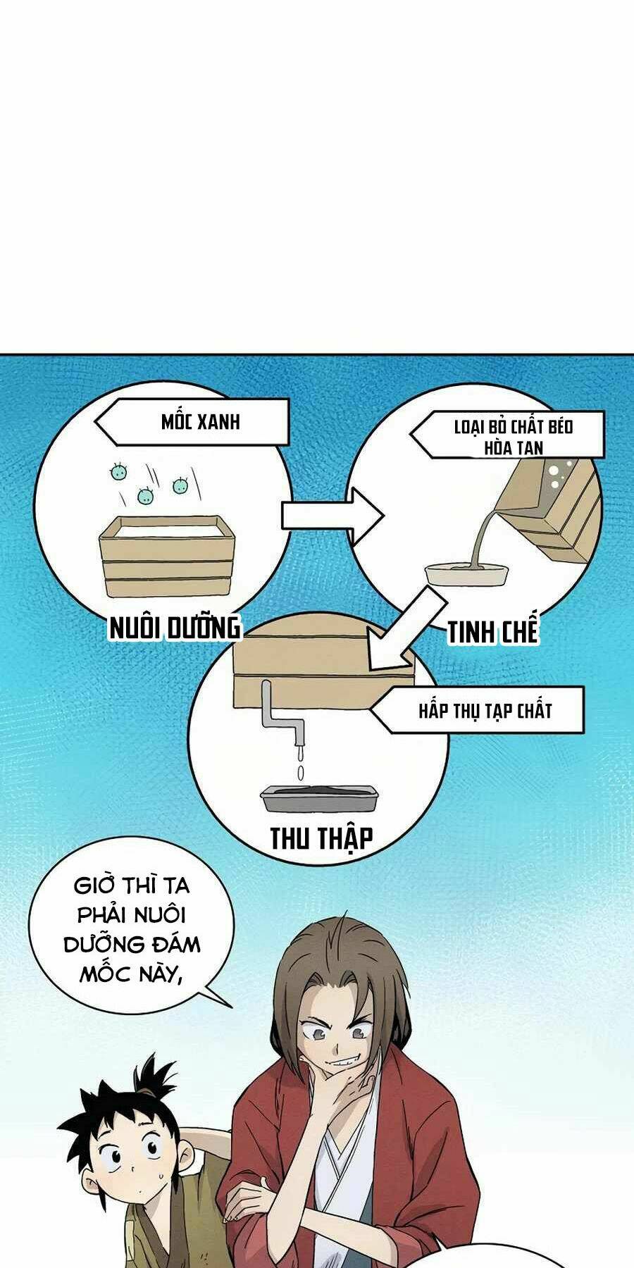 Trọng Sinh Thành Thần Y Thời Tam Quốc - Chapter 16 - Page 54