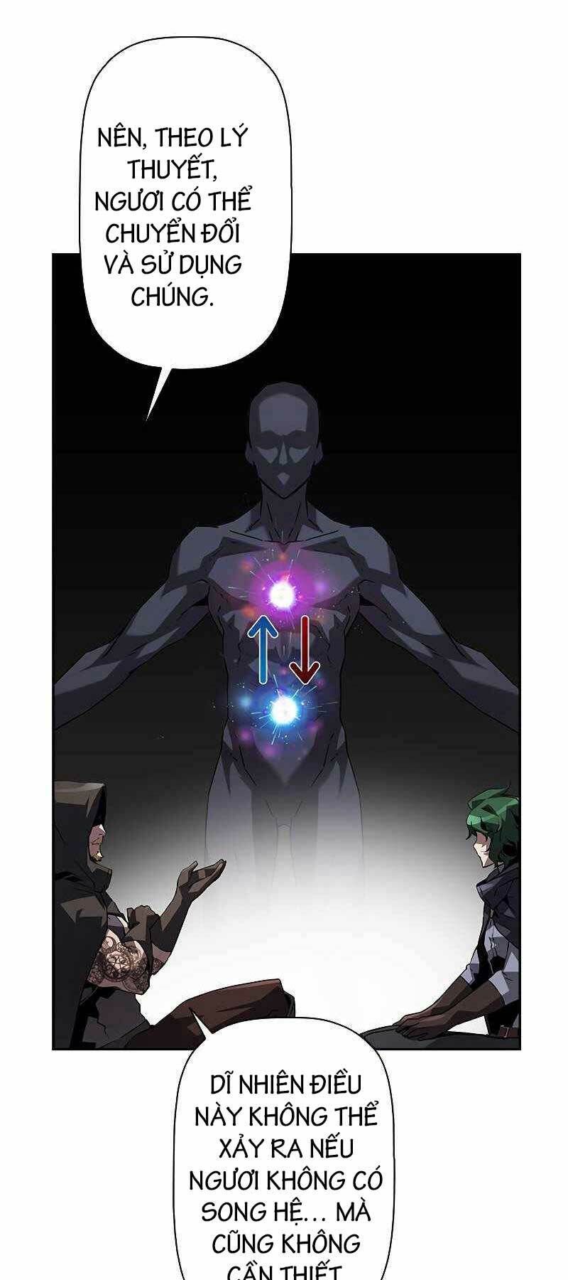 Đặc Tính Tiến Hóa Của Chiêu Hồn Sư - Chapter 30 - Page 20