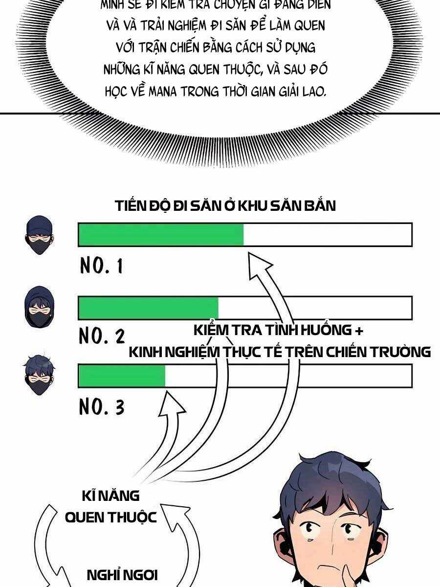 Đi Săn Tự Động Bằng Phân Thân - Chapter 17 - Page 37