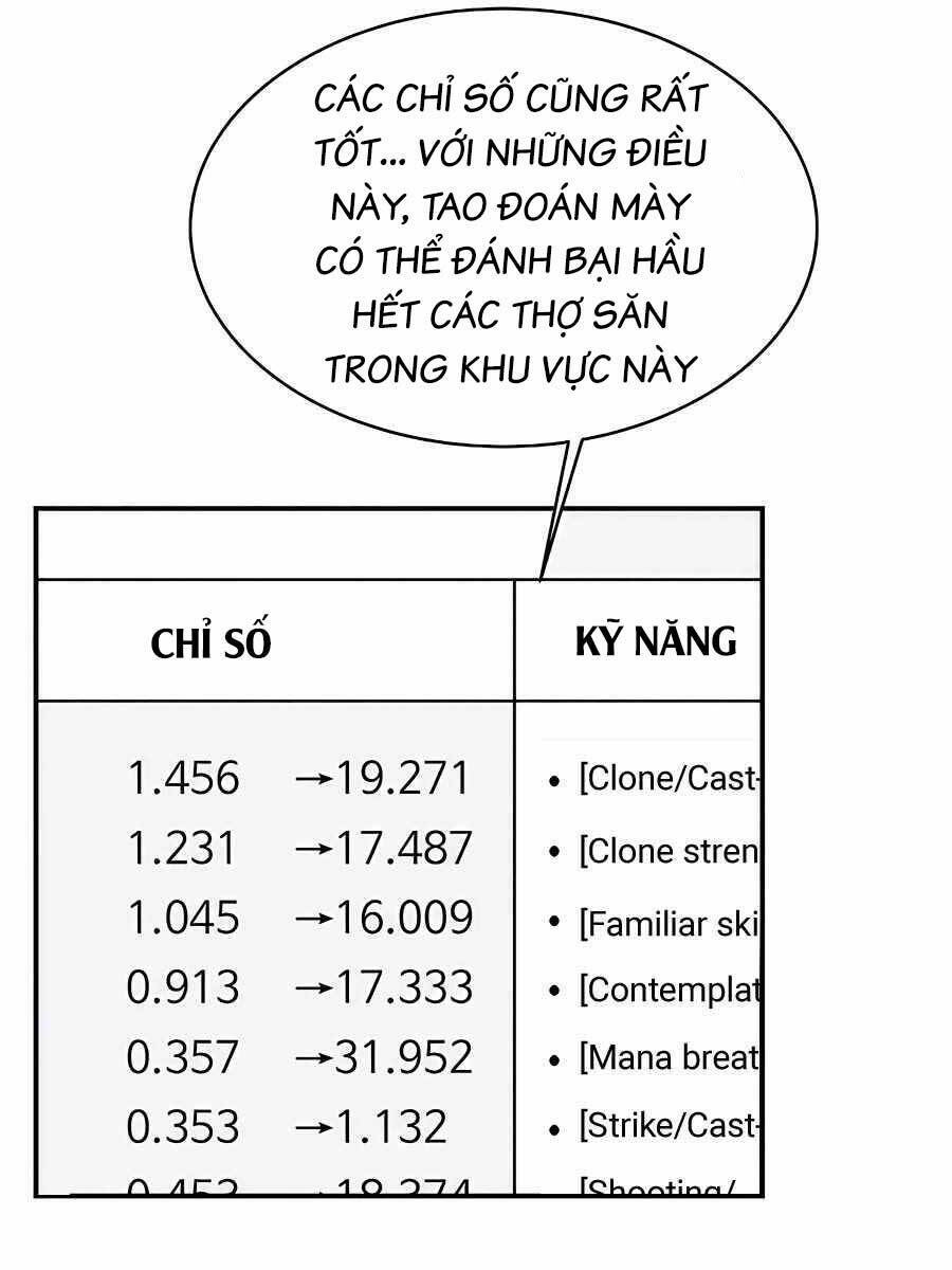 Đi Săn Tự Động Bằng Phân Thân - Chapter 43 - Page 115