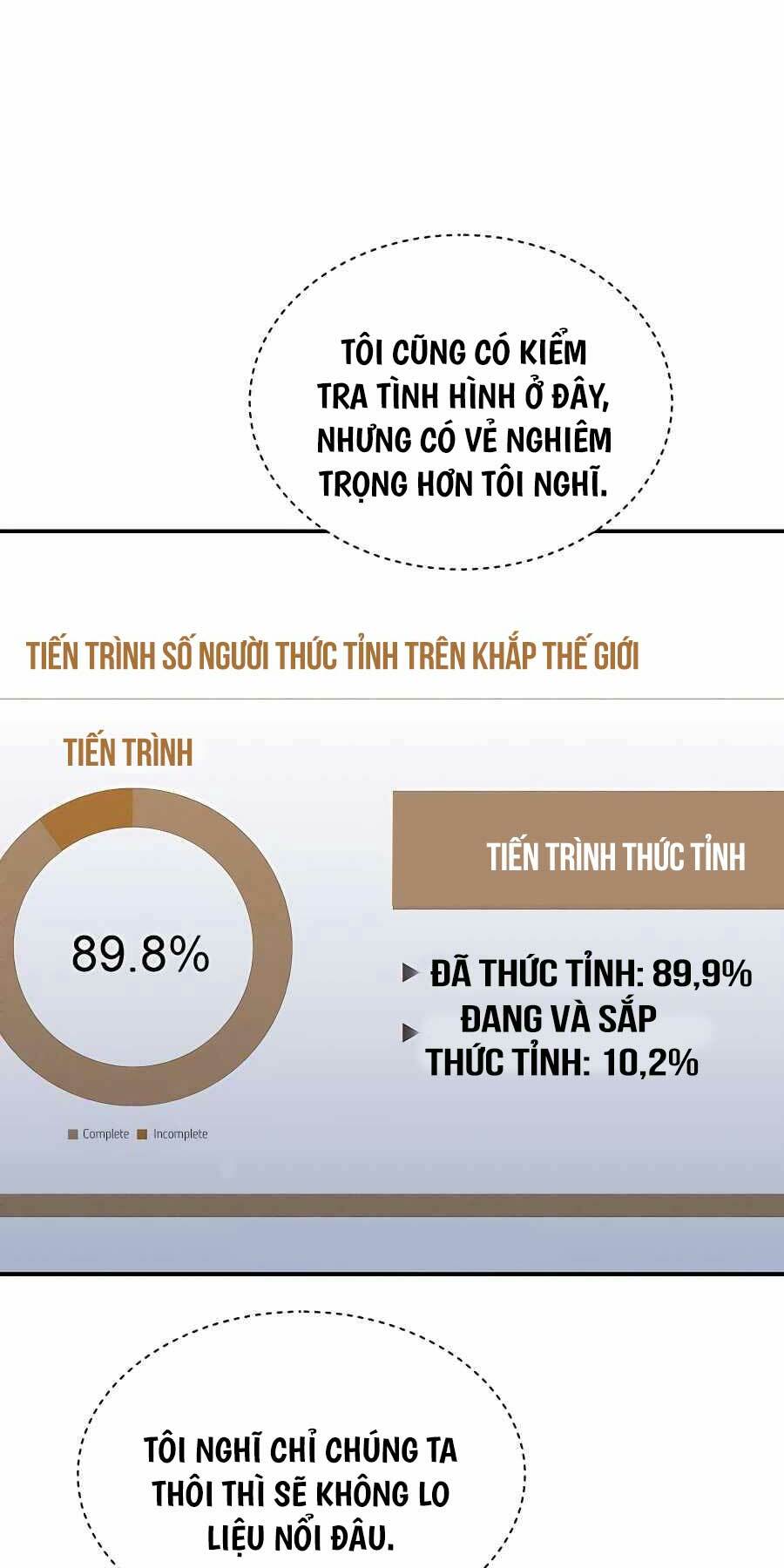 Đi Săn Tự Động Bằng Phân Thân - Chapter 73 - Page 87