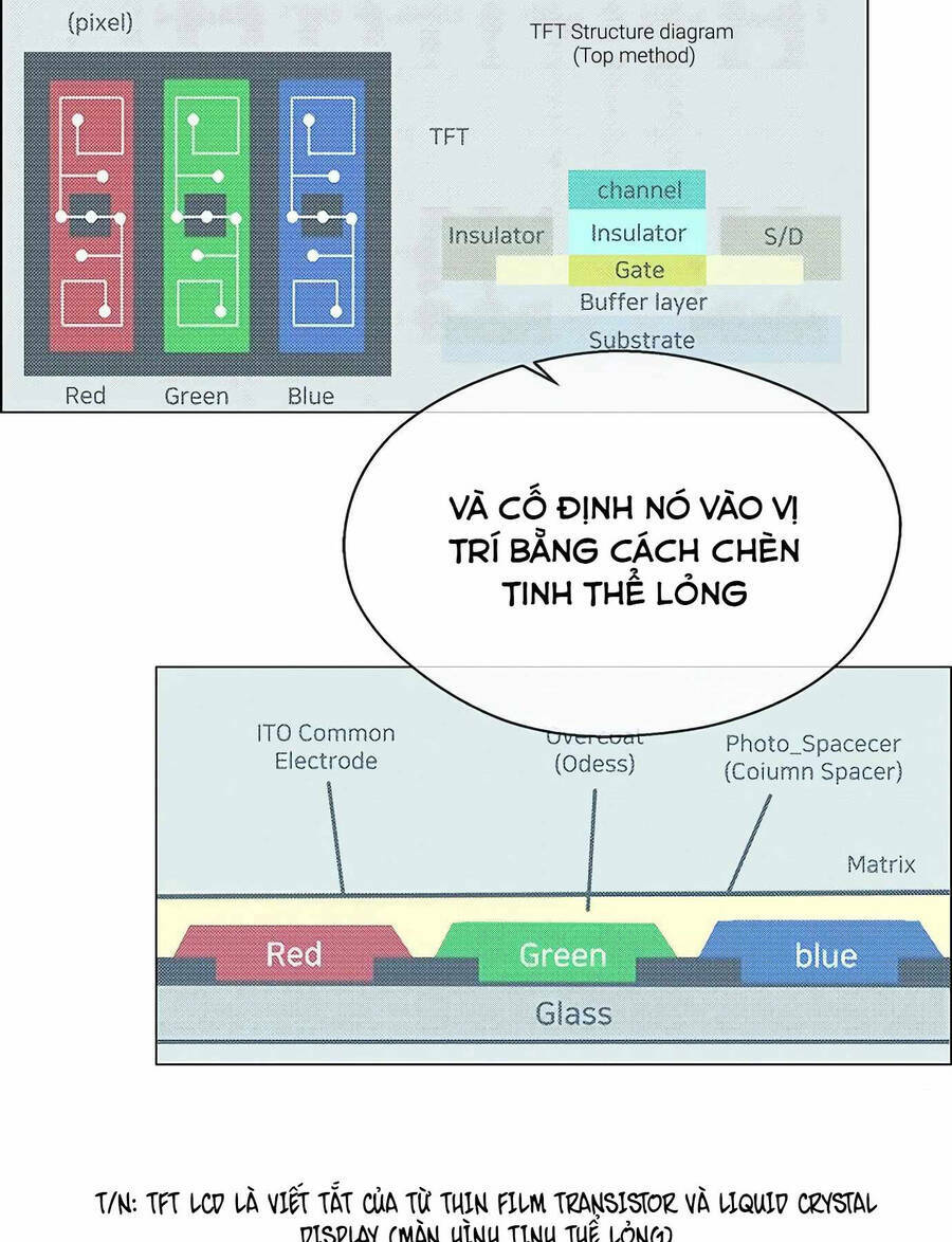 Người Đàn Ông Thực Thụ Chapter 126 - Trang 78