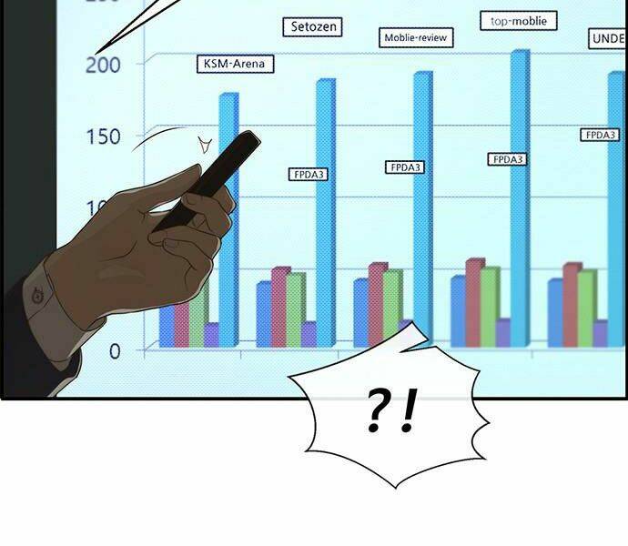 Người Đàn Ông Thực Thụ Chapter 49 - Trang 136