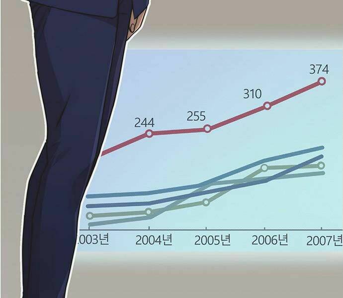 Người Đàn Ông Thực Thụ Chapter 49 - Trang 53