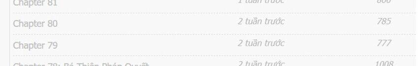 Ta Vô Địch Lúc Nào - Chapter 95 - Page 23