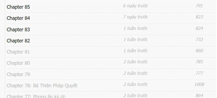 Ta Vô Địch Lúc Nào - Chapter 96 - Page 24